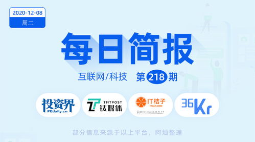 每日簡報 2020年12月08日，哇力完成數千萬元Pre-A輪融資，專注網站建設創新